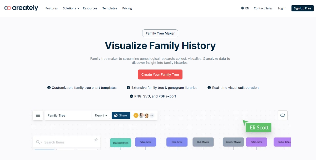 Creately Family Tree Maker