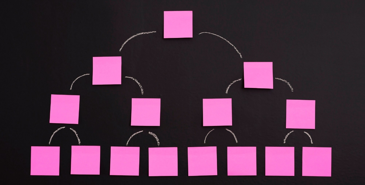 Principles of Design