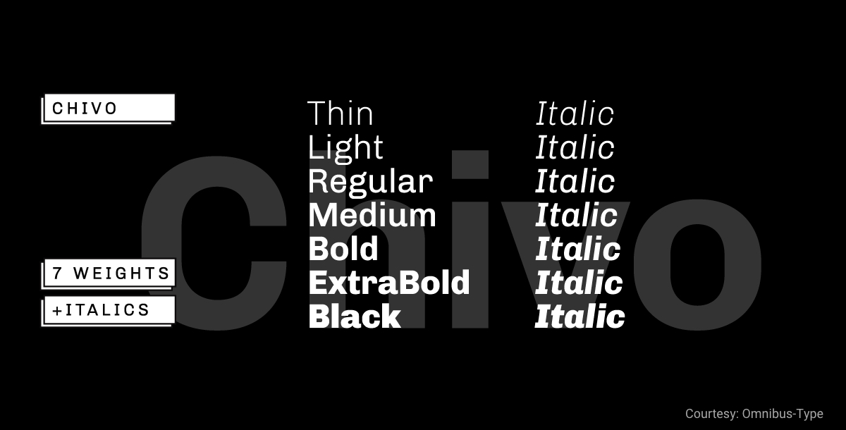 Free Minimalist Font Chivo