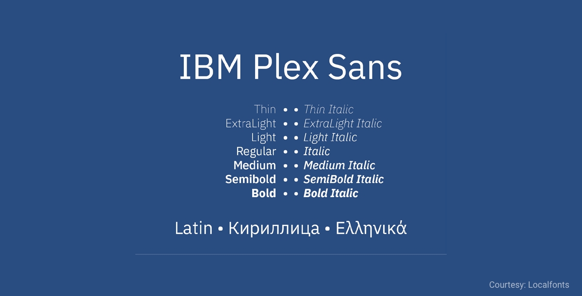 Free Minimalist Font IBM Plex Sans