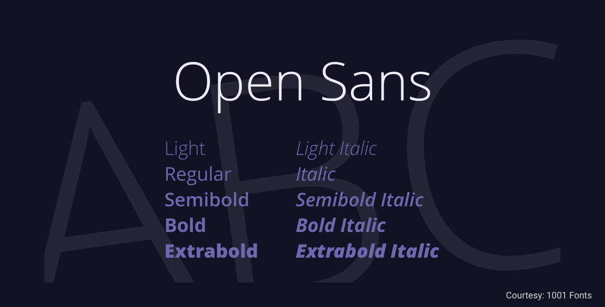 Free Minimalist Font Open Sans