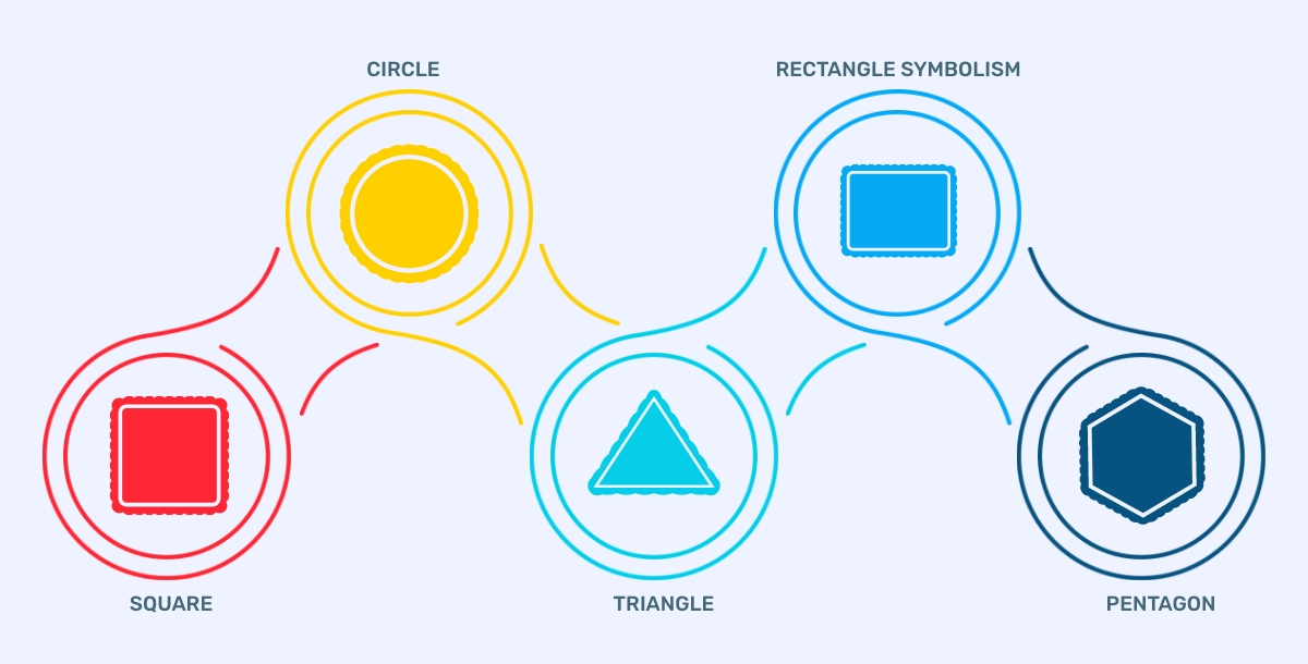 Geometric Shapes