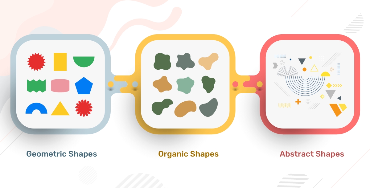 Shapes in Design