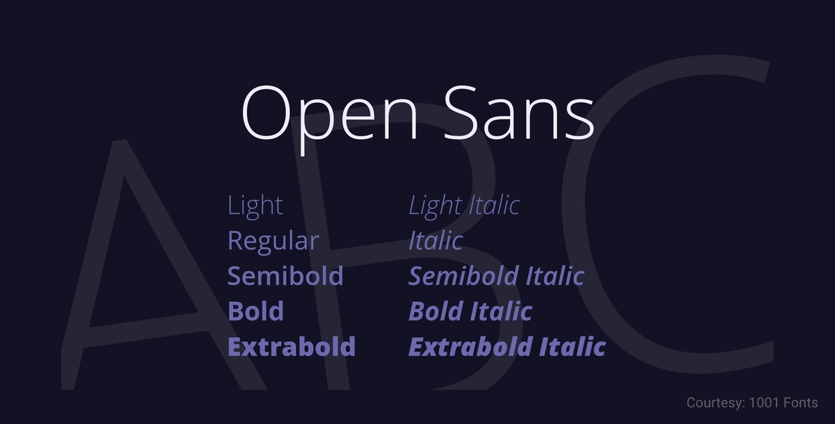 free commercial font open sans