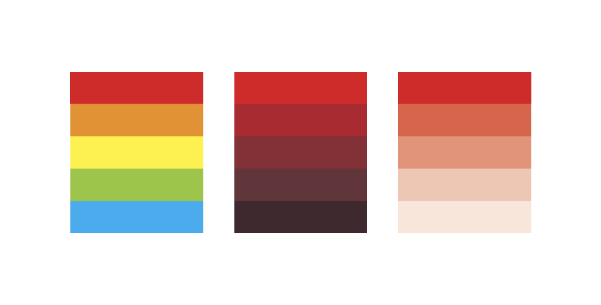 hue-saturation-luminance