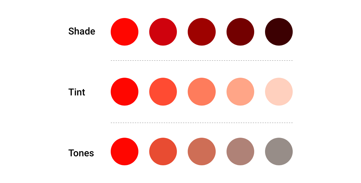 shades-tint-tones