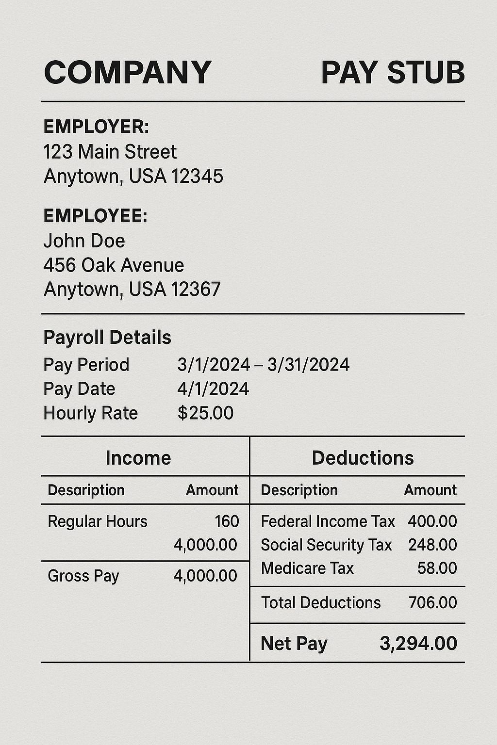 Traditional accounting pay stub layout, ledger-style payroll document.