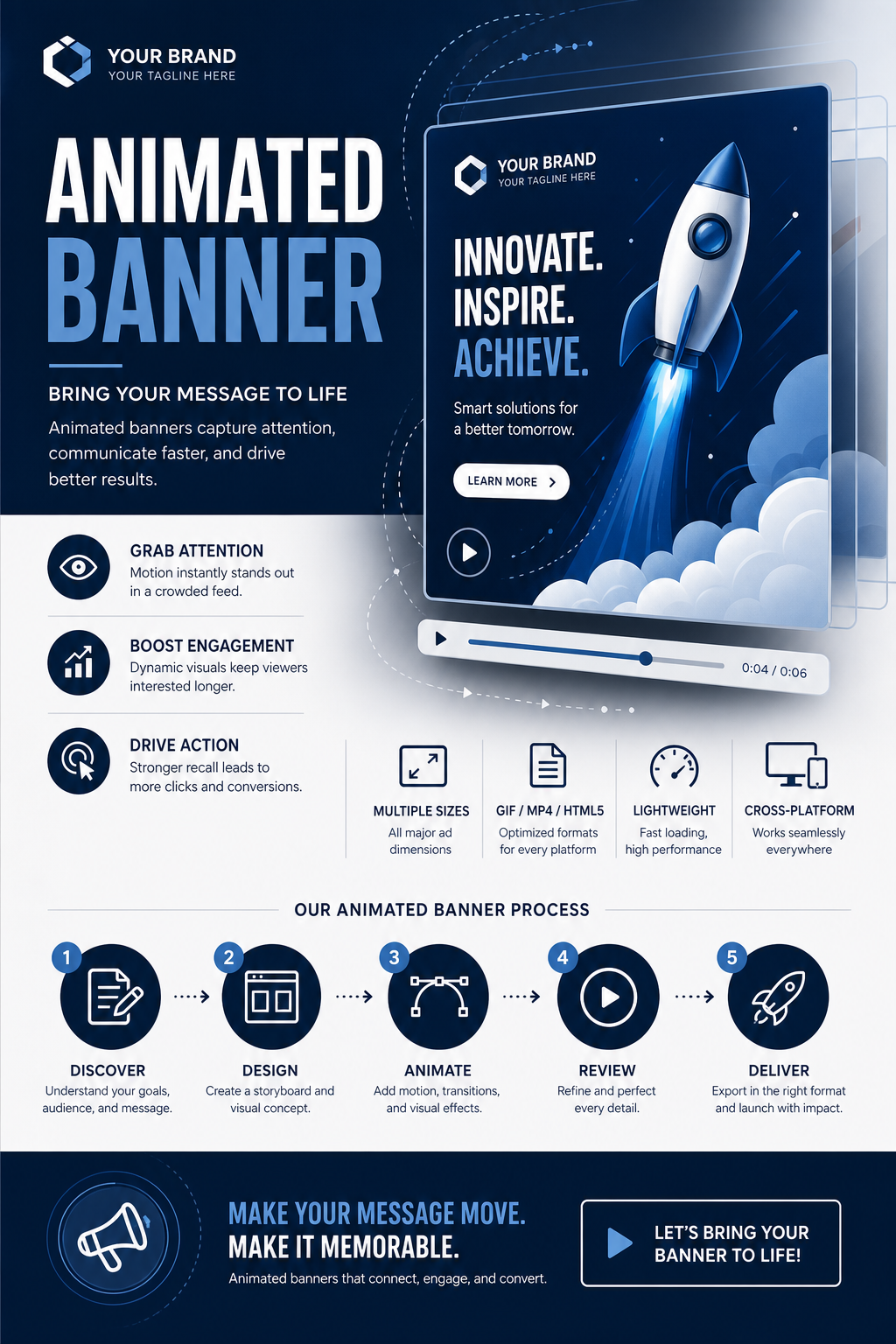 Animated Banner — corporate style web banner