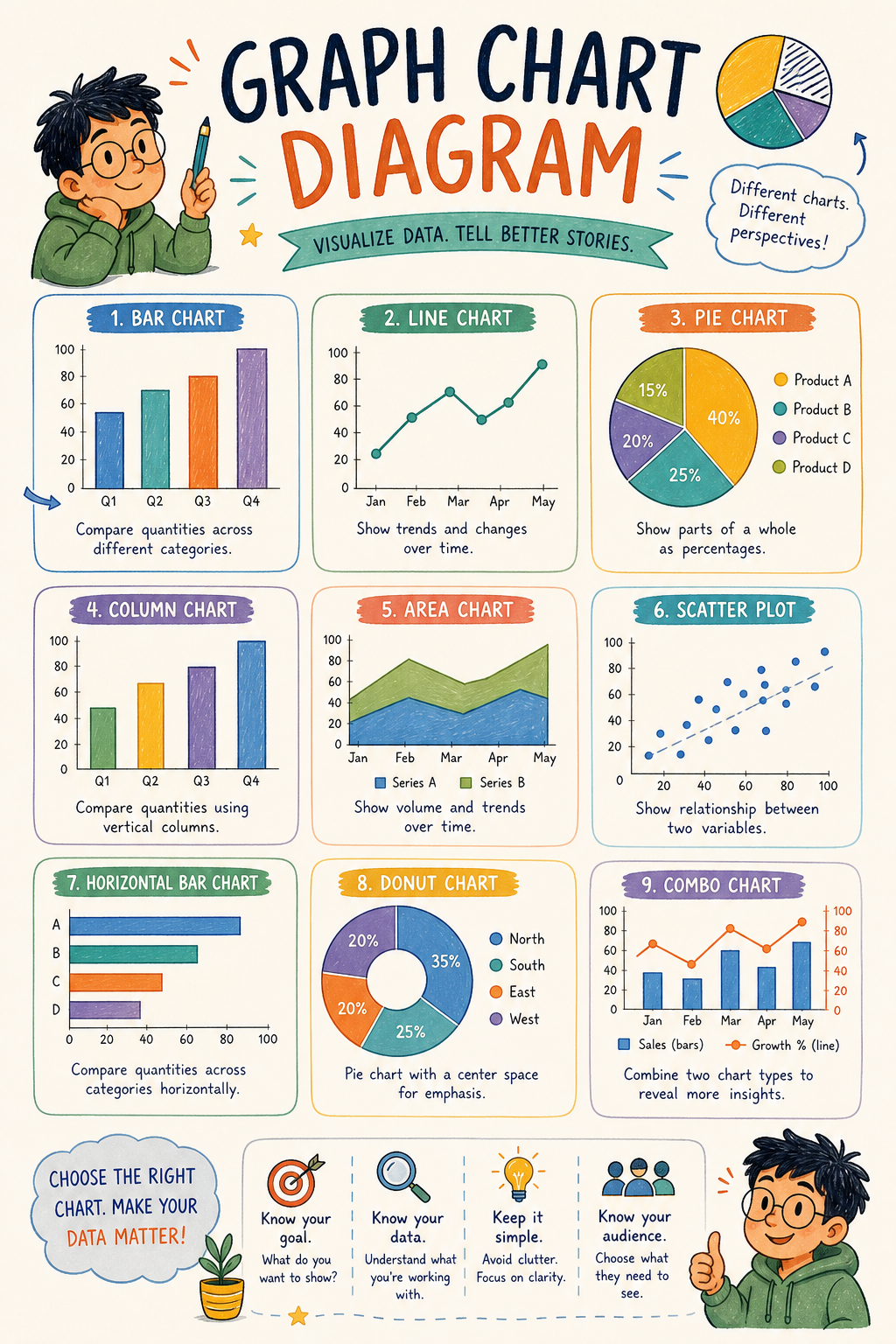 Graph Chart Diagram — illustration style diagram