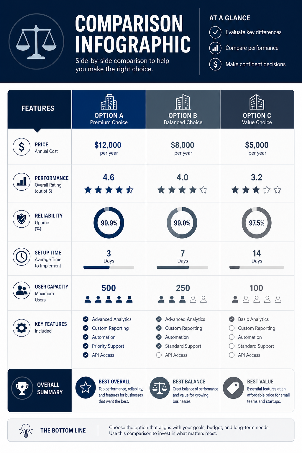 Comparison Infographic — corporate style infographic