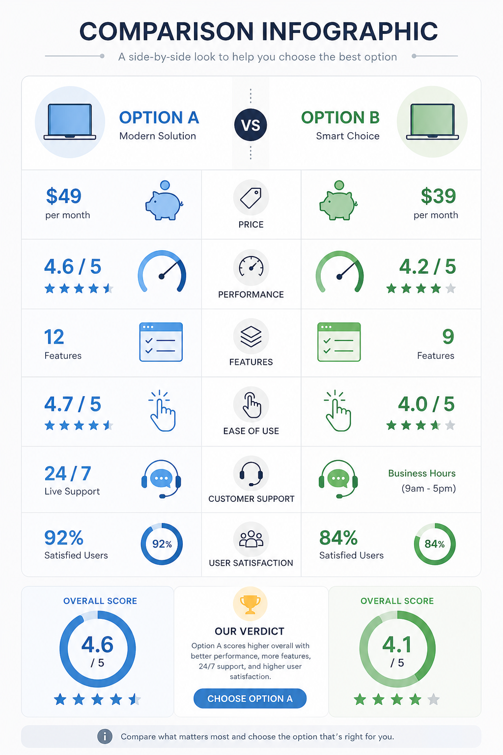 Comparison Infographic — modern style infographic