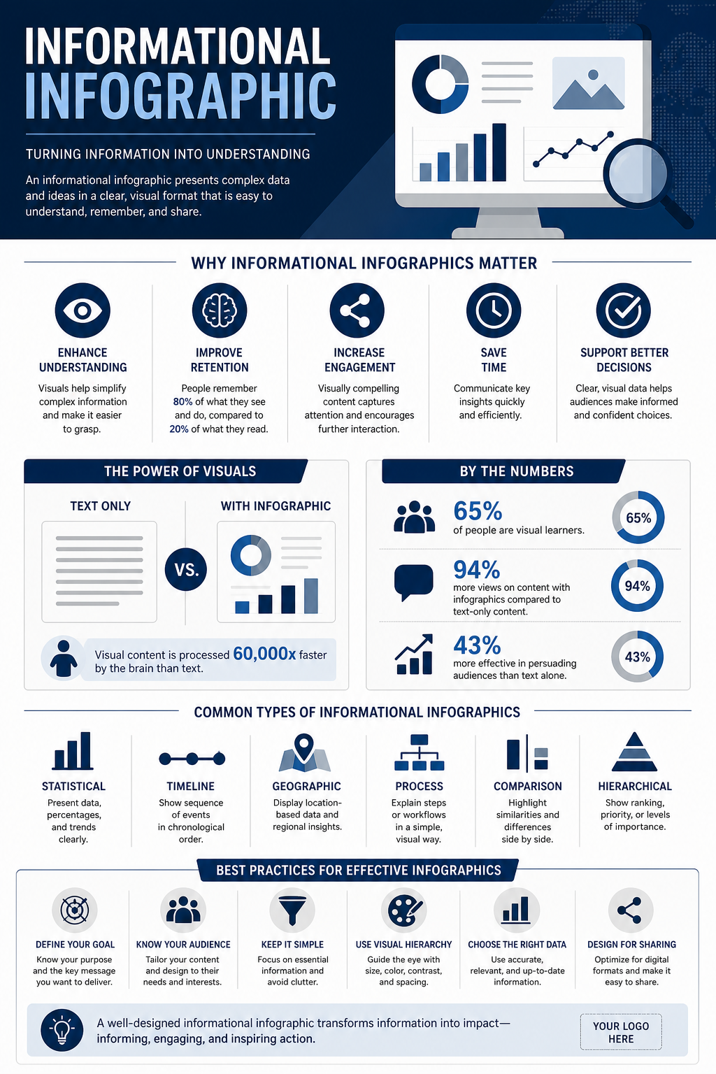 Informational Infographic — corporate style infographic