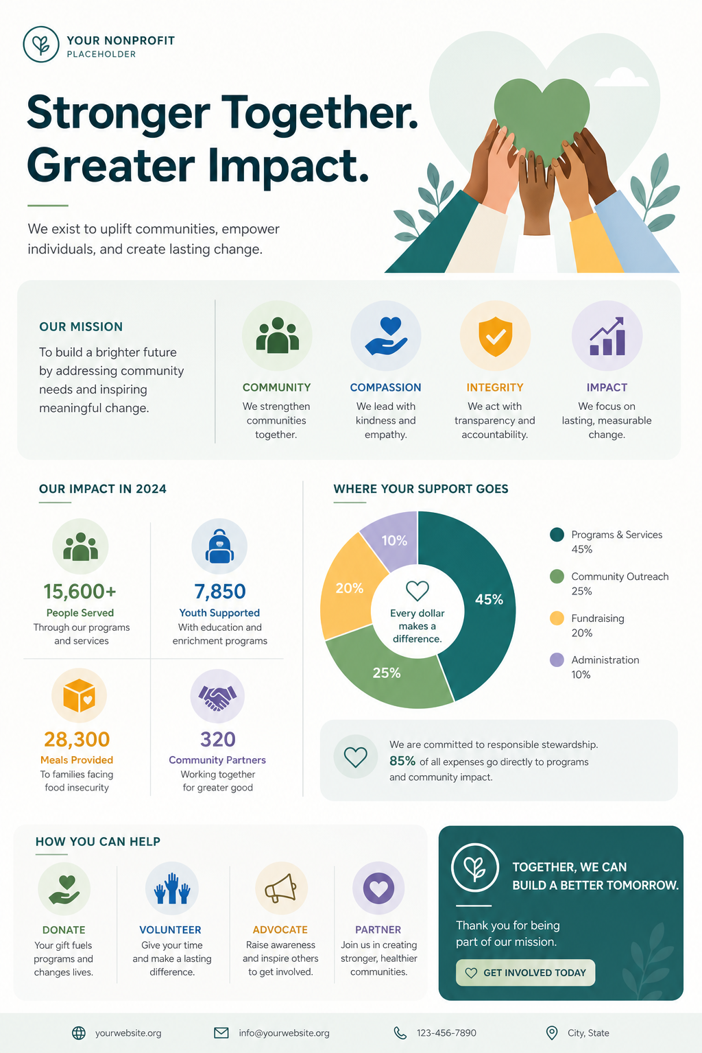 Nonprofit Infographic — modern style infographic