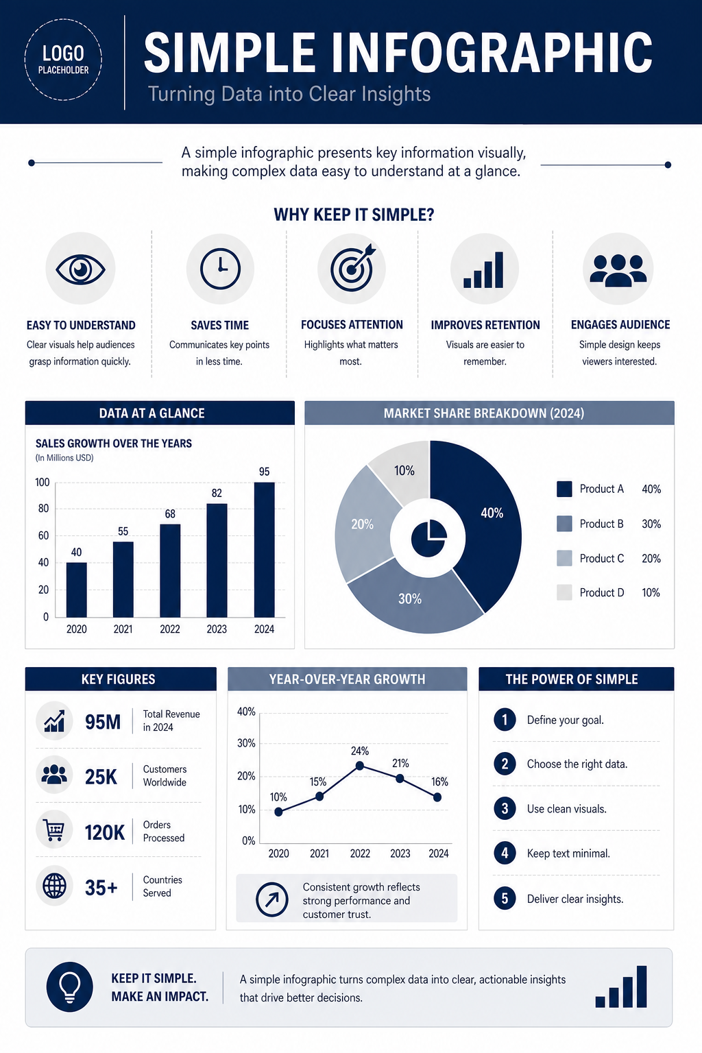 Simple Infographic — corporate style infographic