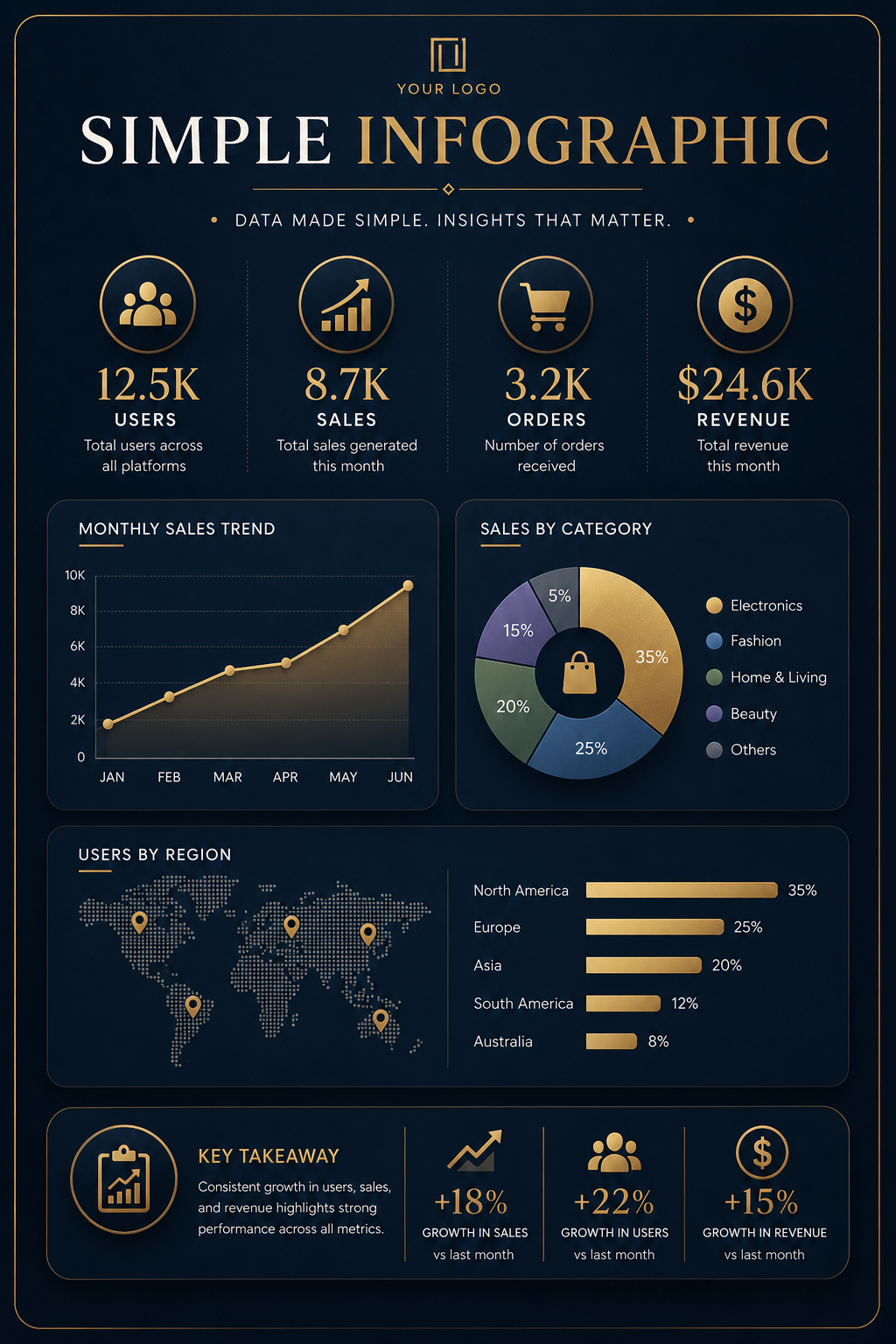 Simple Infographic — elegant style infographic