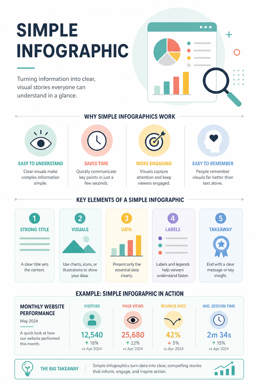 Simple Infographic — modern style infographic