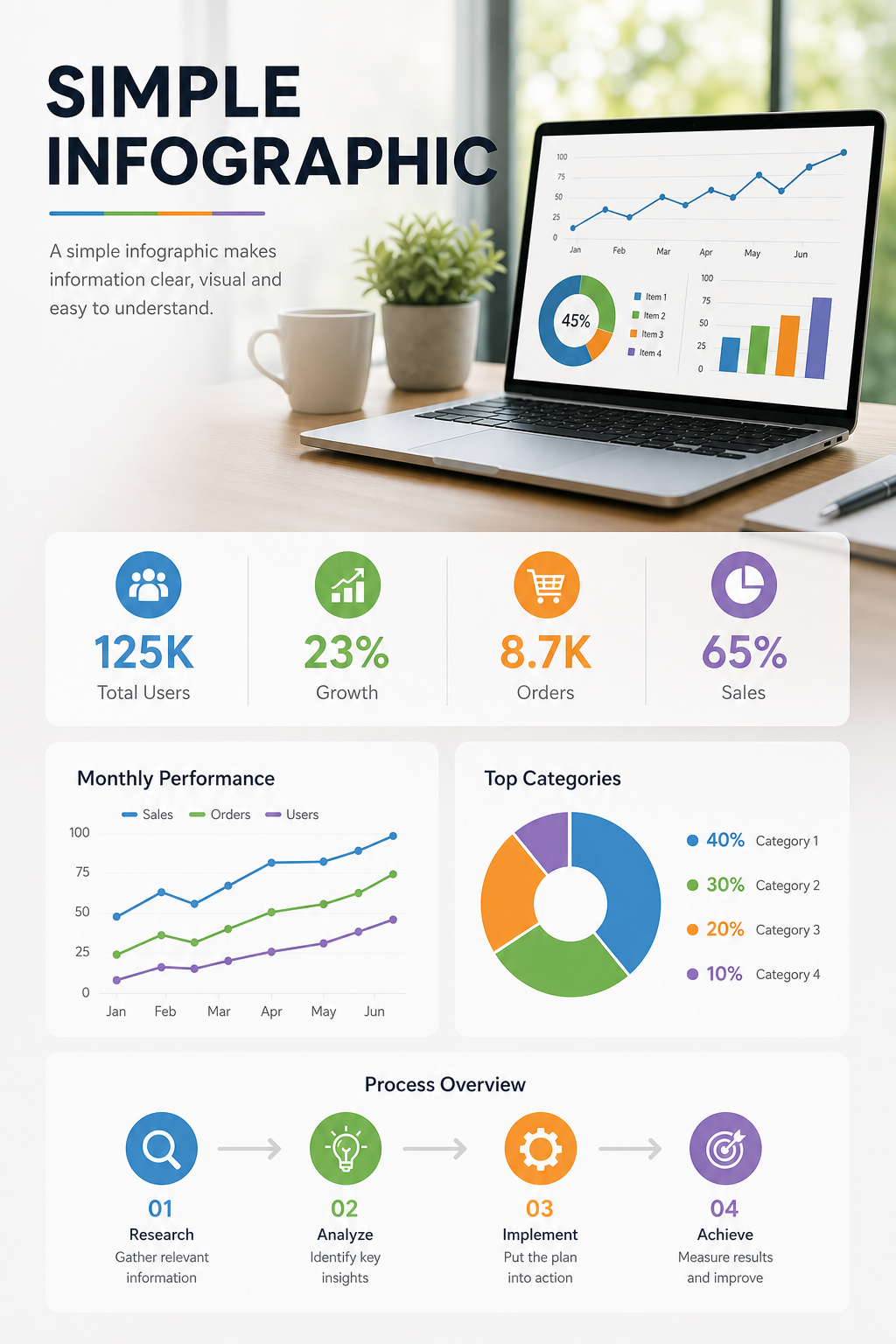 Simple Infographic — photo-realistic style infographic