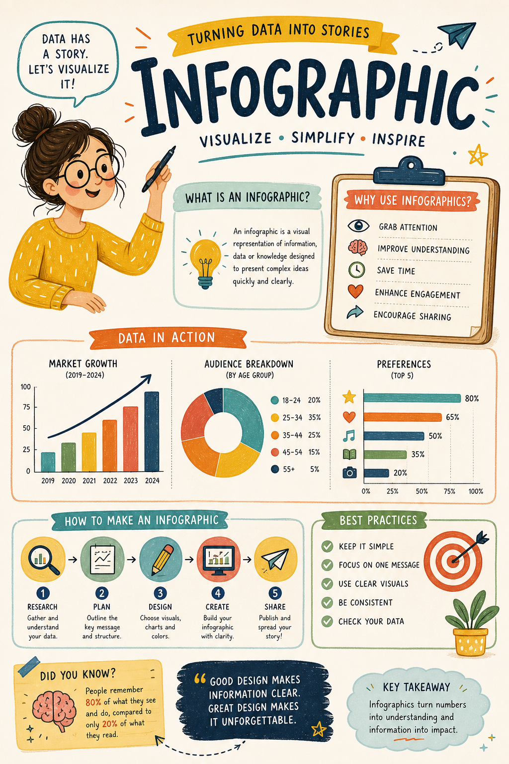 Infographic — illustration style infographic