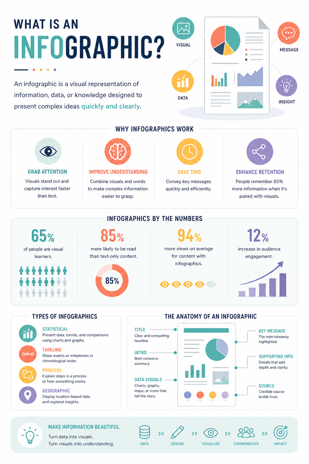 Infographic — modern style infographic